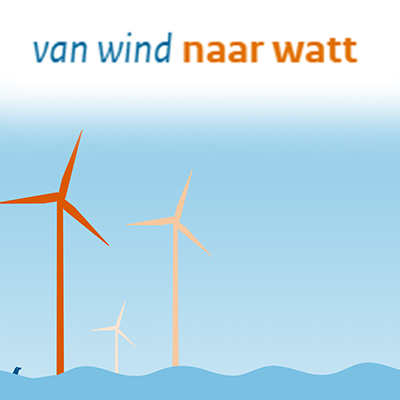 Van Wind Naar Watt