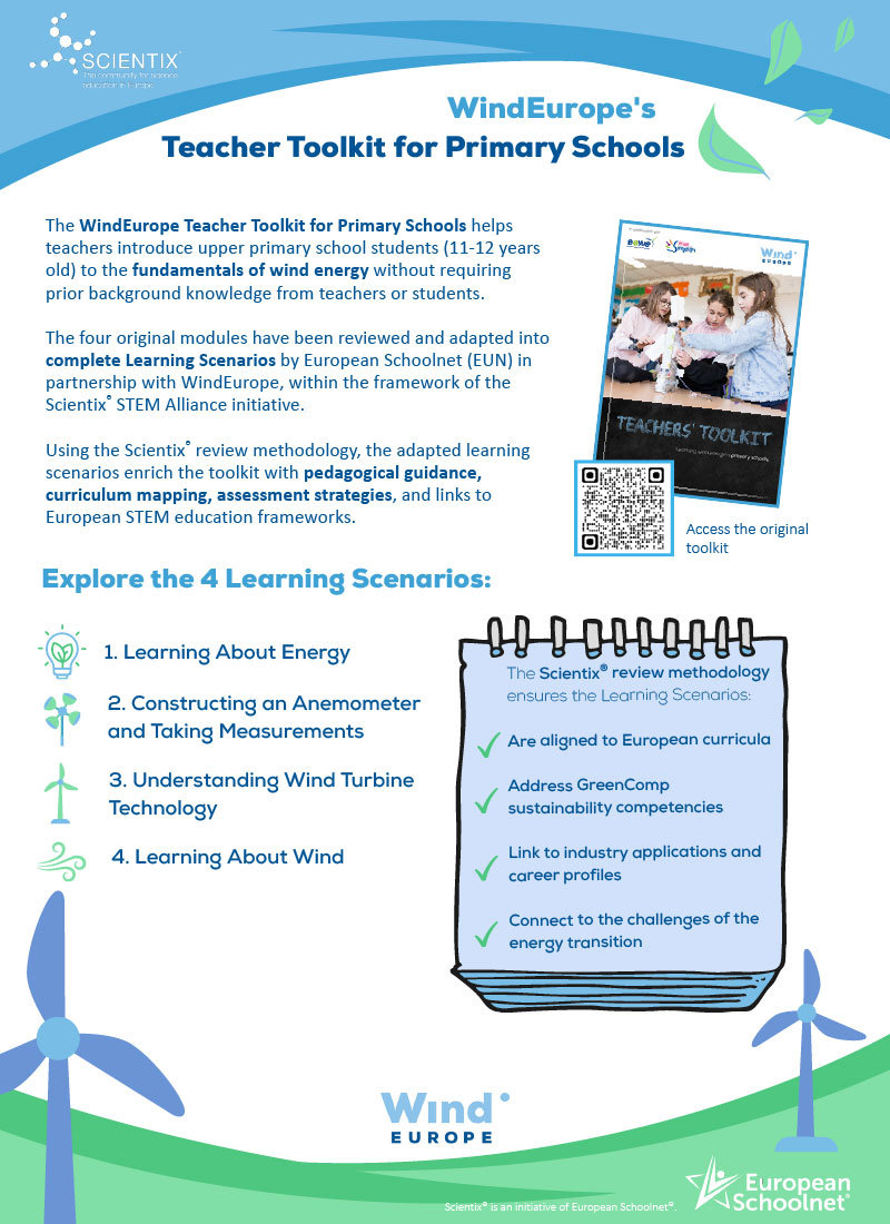 Teachers toolkit