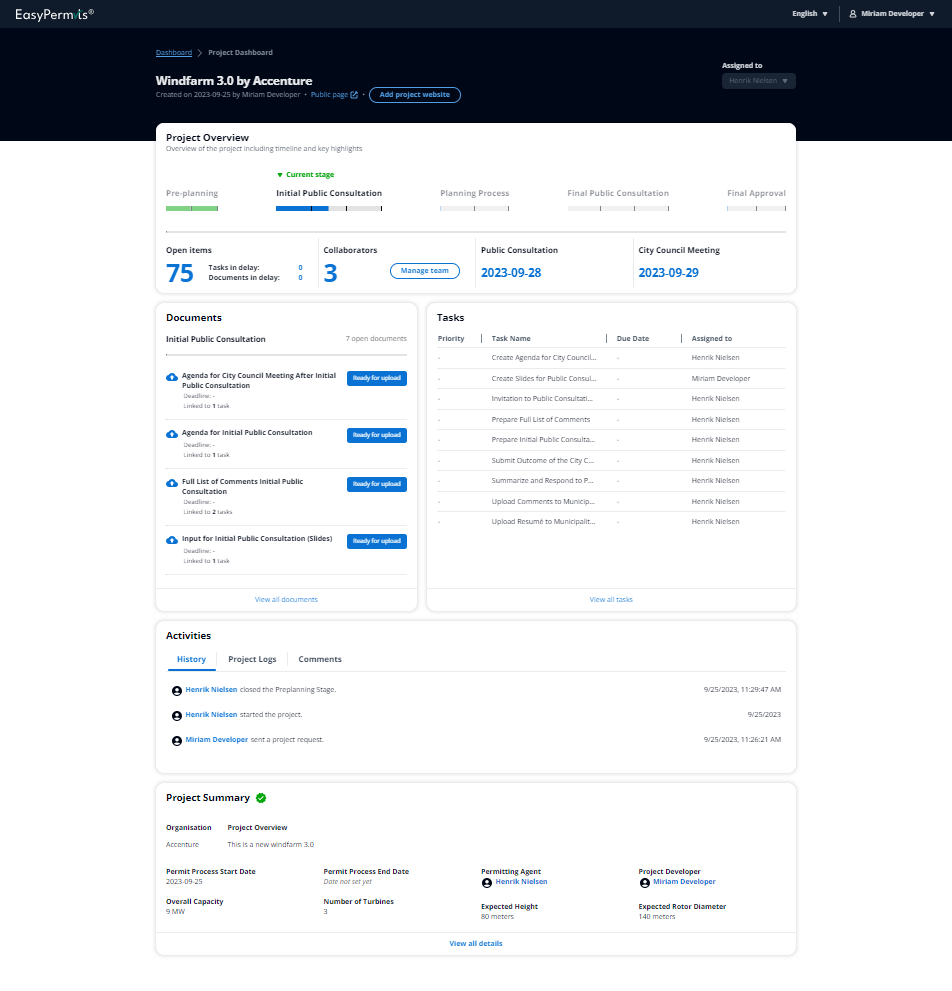 Project dashboard
