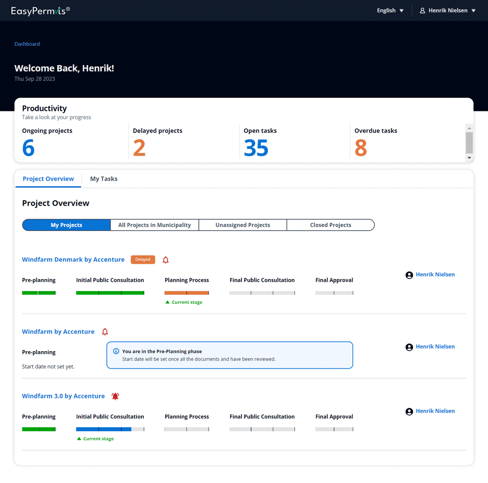 Personal dashboard