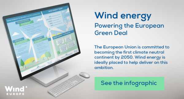 European-Green-Deal-infographic