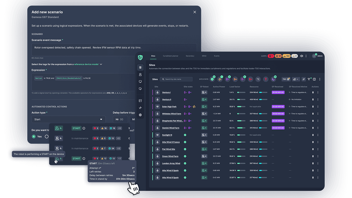 Green Eagle Solution