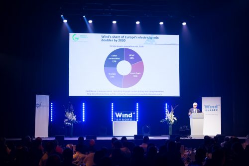 WindEurope Summit 2016