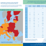 NECP-2030-Infographic