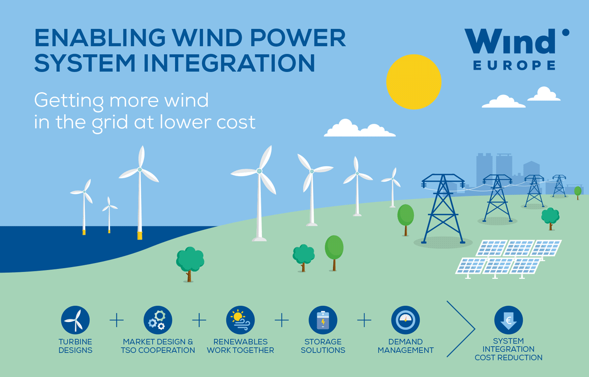 system-integration-infographic-banner