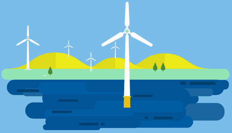 How Wind Energy Works