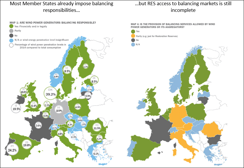 European Grid Networks