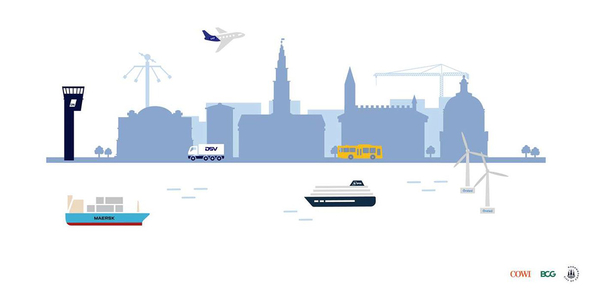 Orsted sustainable fuel project