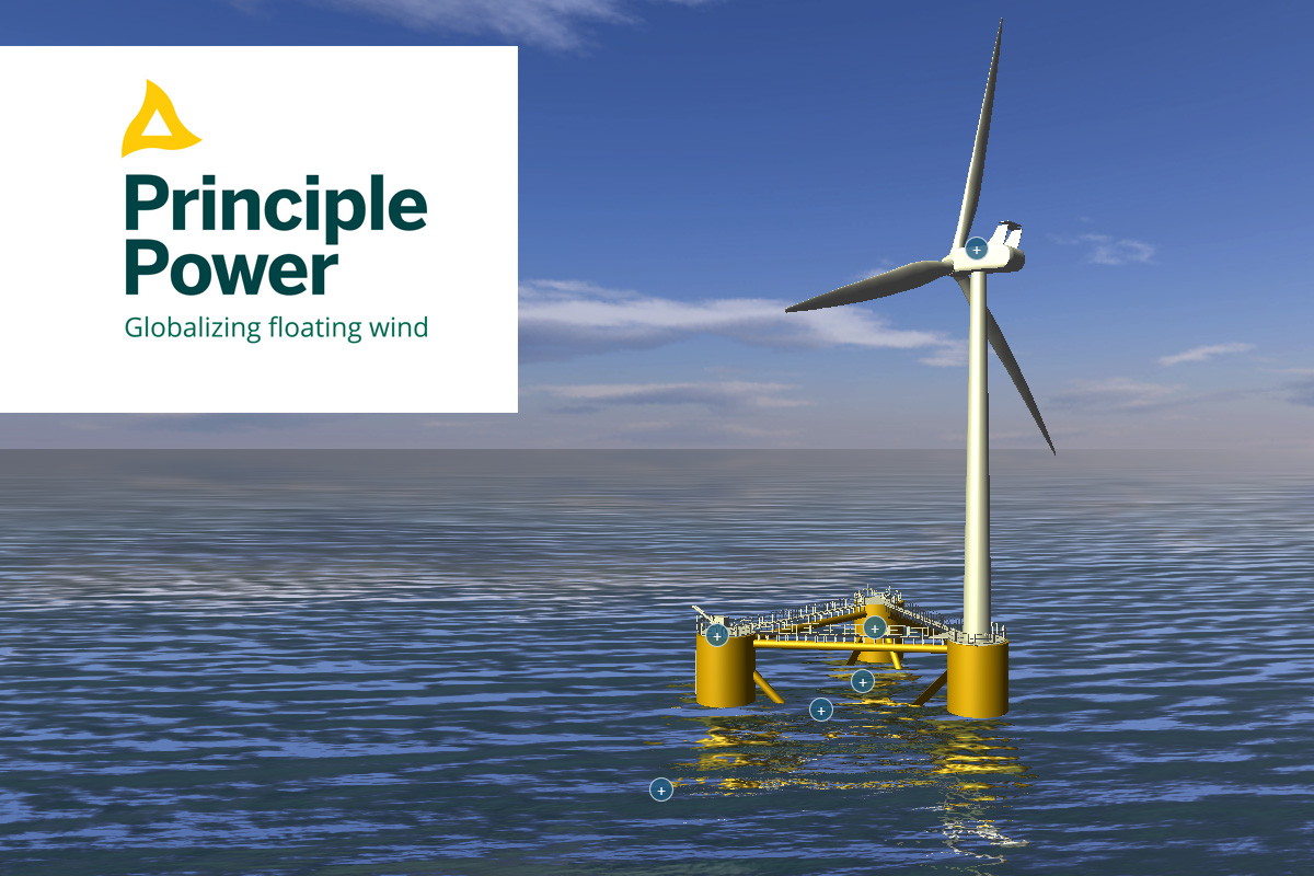 Principle Power