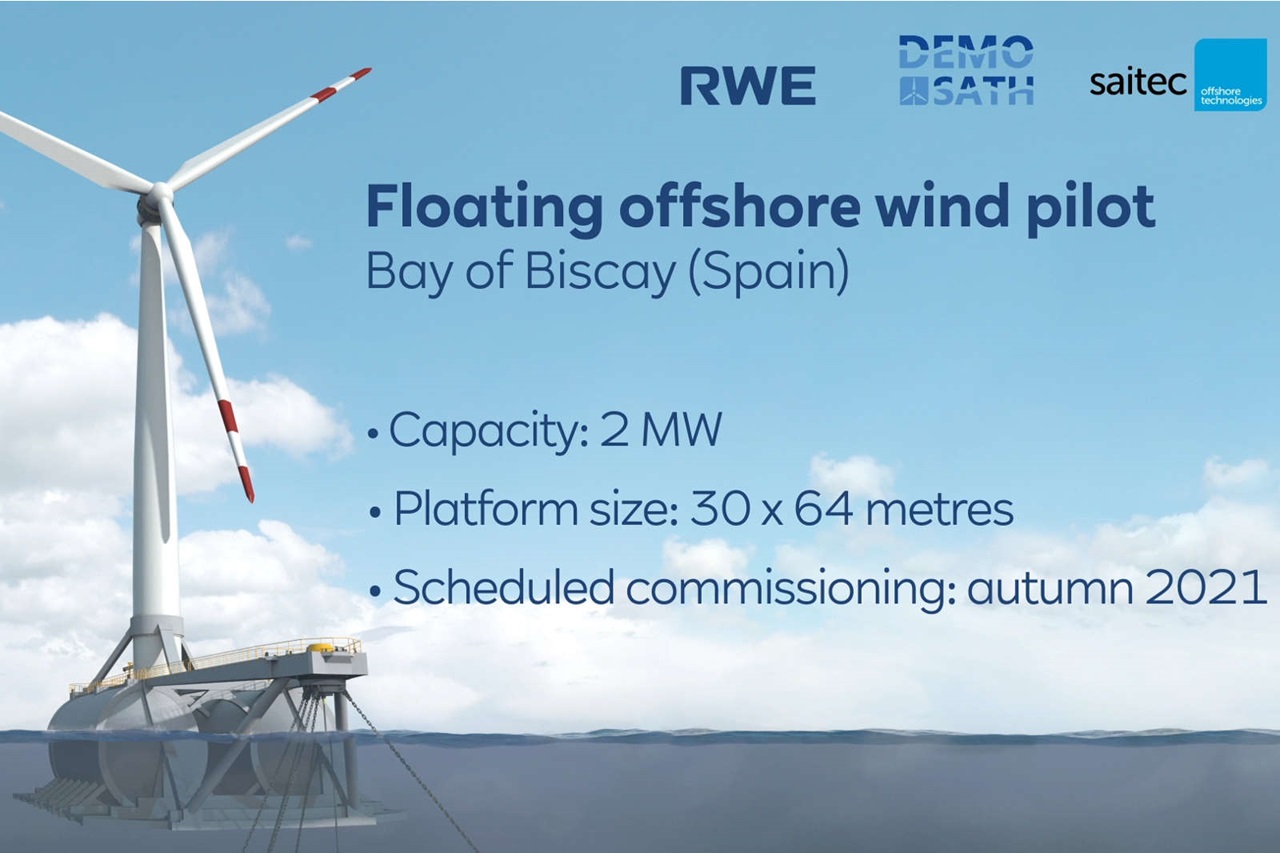 RWE Renewables and Saitec's Offshore Technologies floating offshore wind pilot