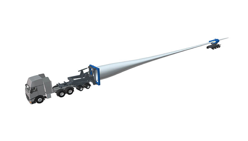 Scheuerle rotor blade